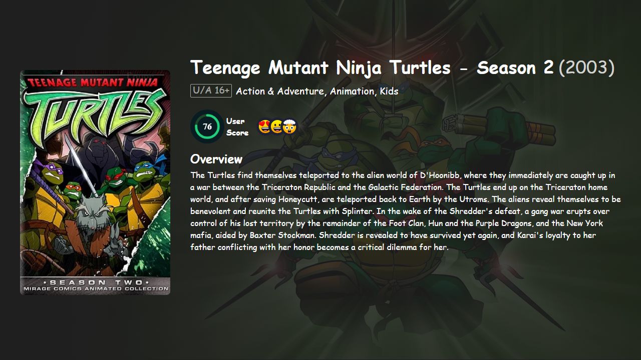 Teenage Mutant Ninja Turtles Season 2 Hindi-English Dubbed