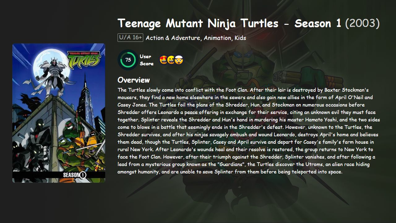 Teenage Mutant Ninja Turtles Season 1 Hindi-English Dubbed