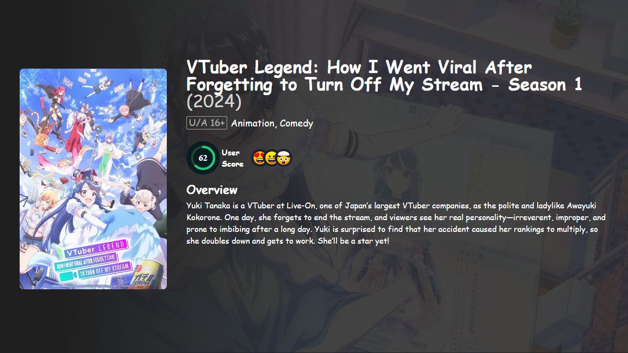 VTuber Legend: How I Went Viral After Forgetting to Turn Off My Stream Season 1 Hindi-English-Japanese Dubbed