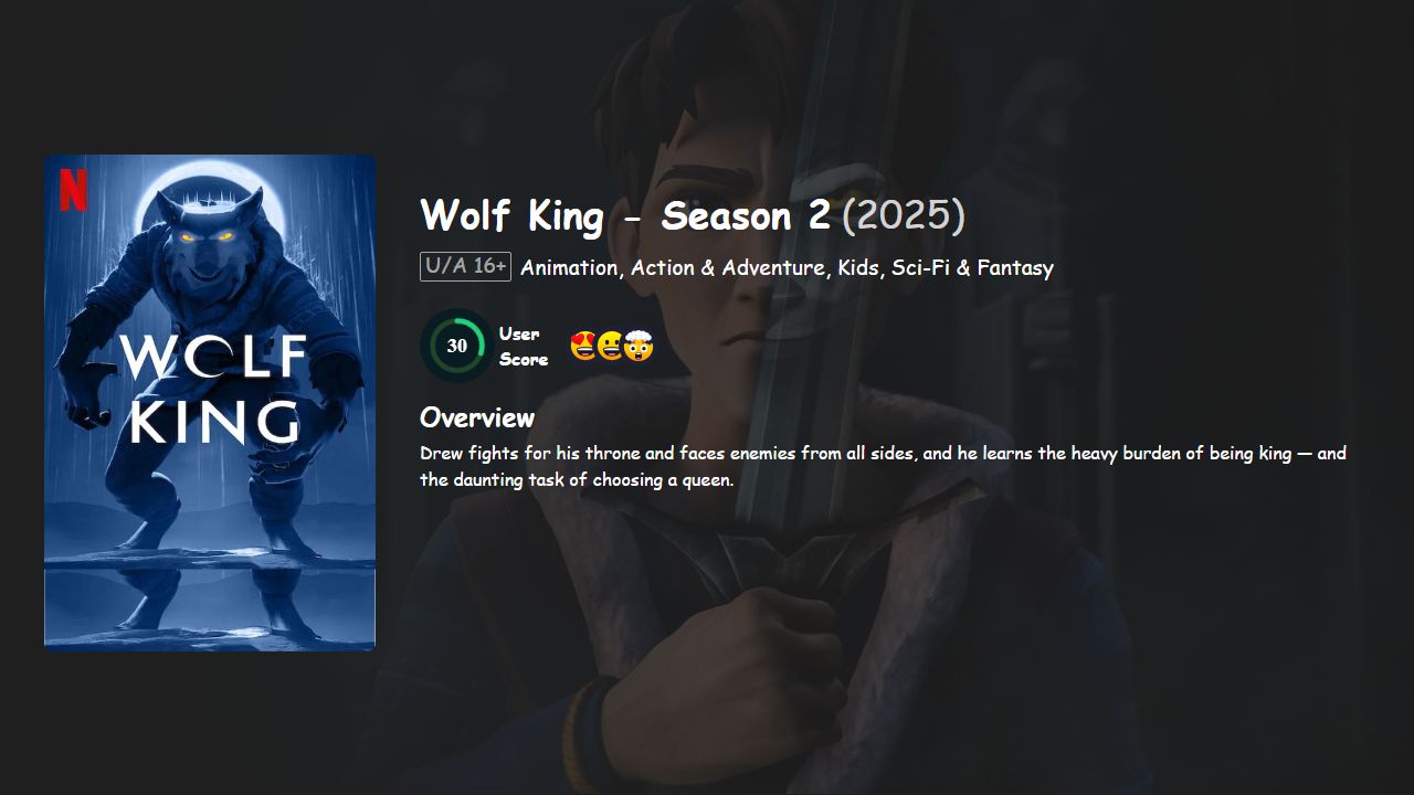 Wolf King Season 2 Hindi-English Dubbed