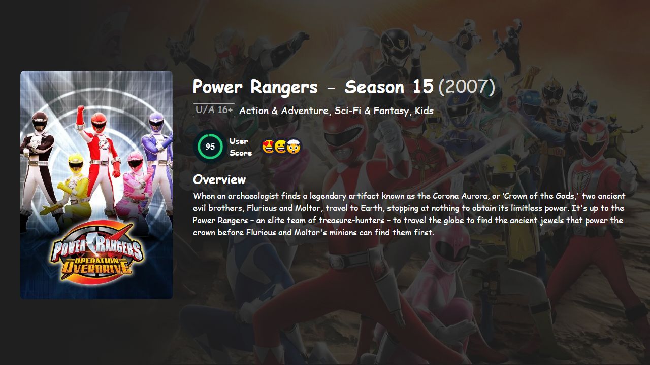 Power Rangers Season 15 Hindi-Telugu-Tamil-English Dubbed