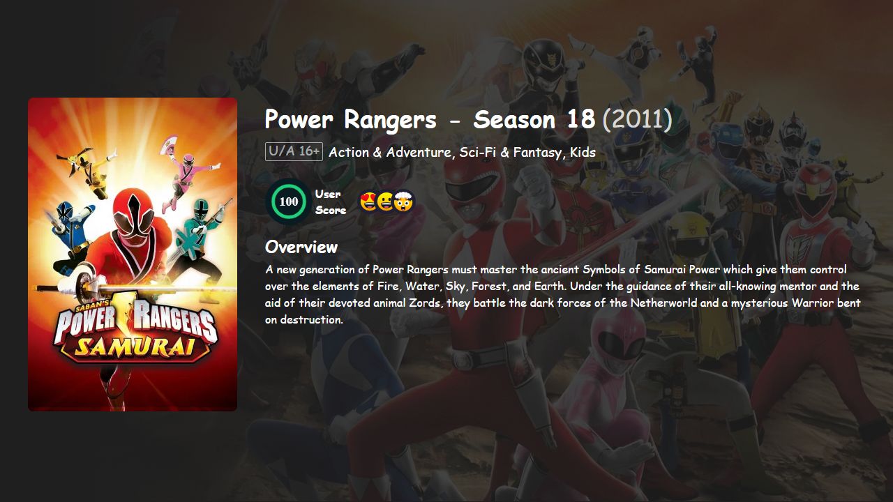 Power Rangers Season 18 Hindi-Telugu-Tamil-English Dubbed