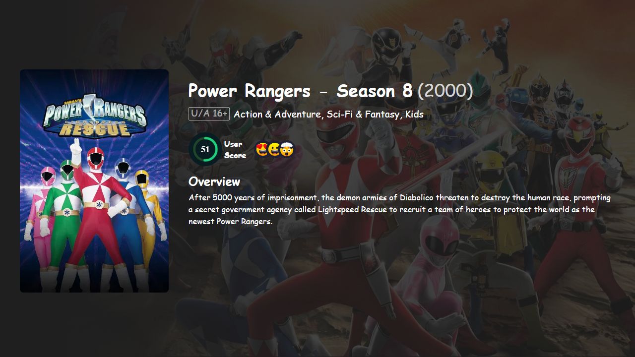 Power Rangers Season 8 Hindi-English Dubbed