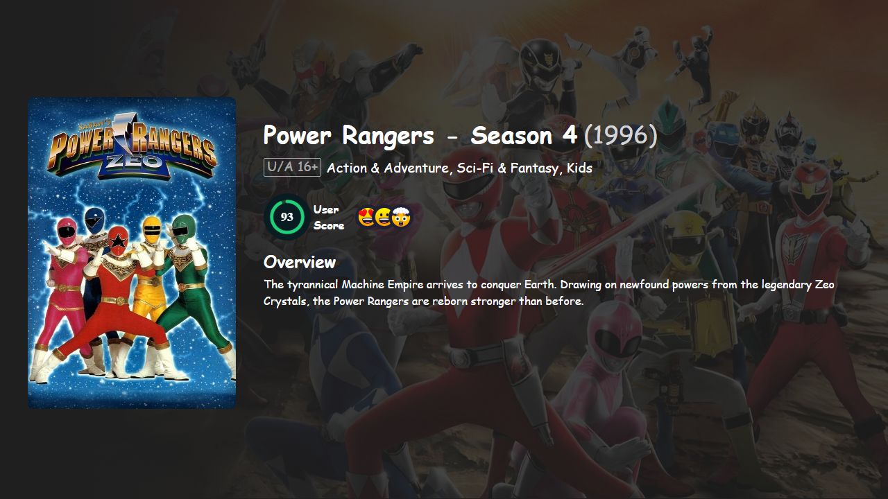 Power Rangers Season 4 Hindi-English Dubbed