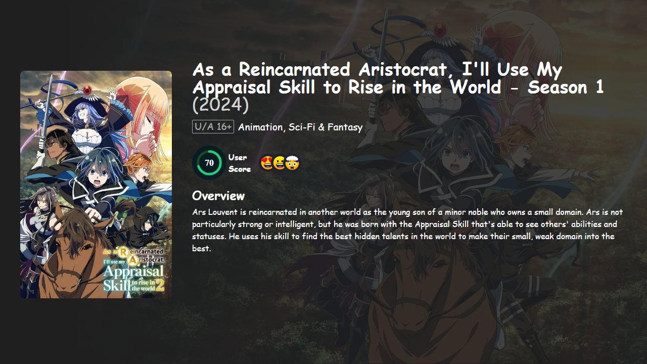 As a Reincarnated Aristocrat, I’ll Use My Appraisal Skill to Rise in the World Season 1 Hindi-Telugu-Tamil-Kannada-Japanese Dubbed