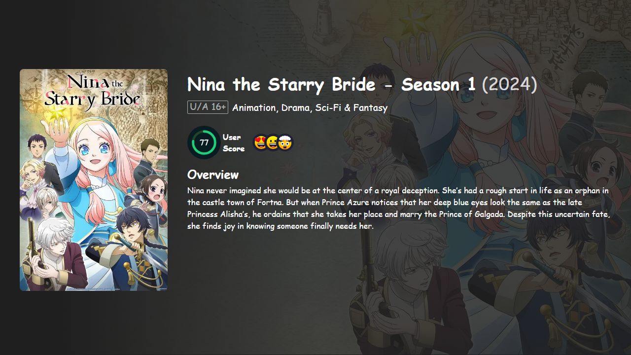 Nina the Starry Bride Season 1 Hindi-Telugu-Tamil-English-Japanese Dubbed
