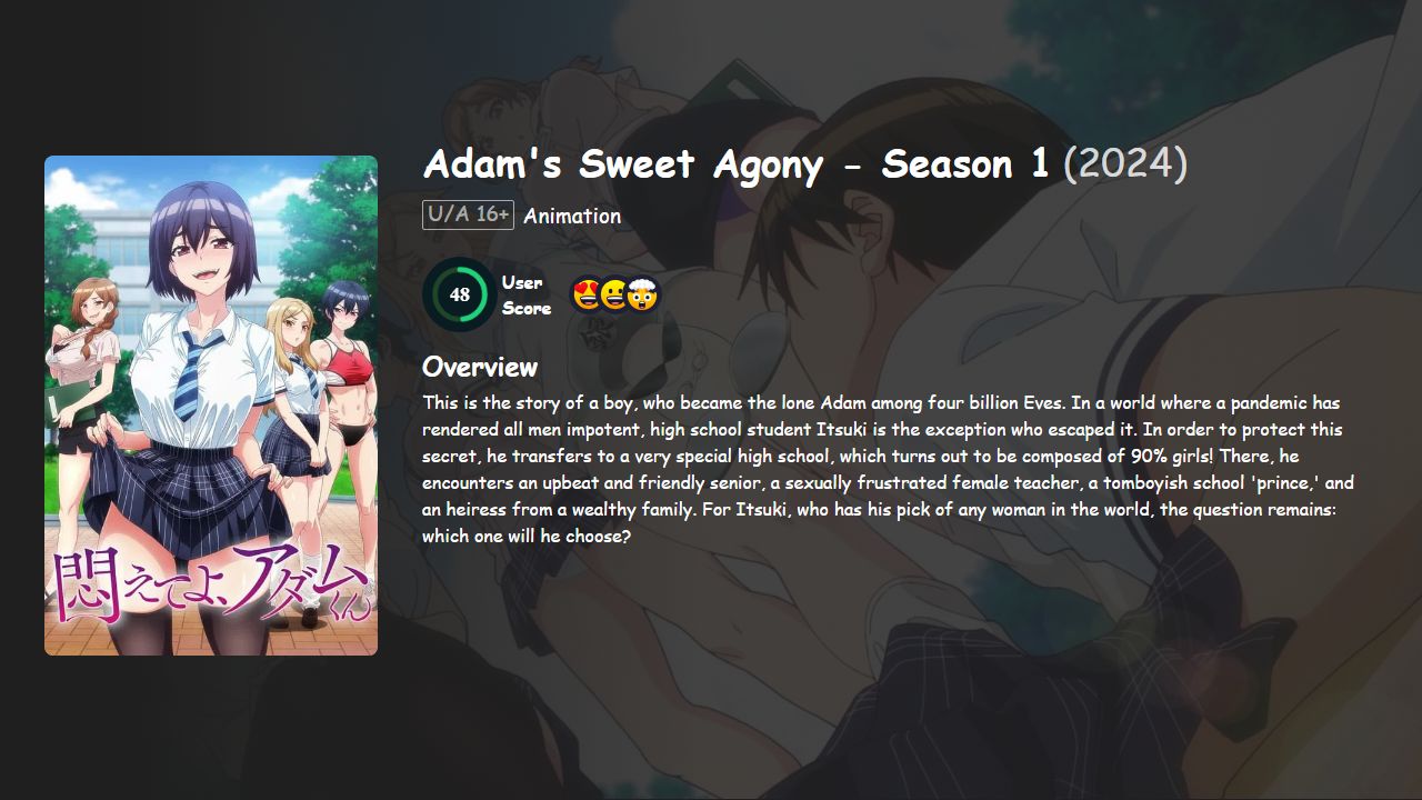 Adam’s Sweet Agony Season 1 Hindi-Telugu-Tamil-Kannada-Japanese Dubbed