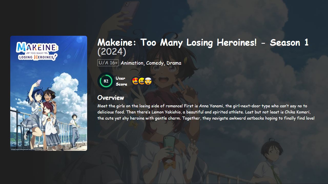 Makeine: Too Many Losing Heroines! Season 1 Hindi-Telugu-Tamil-English-Japanese Dubbed