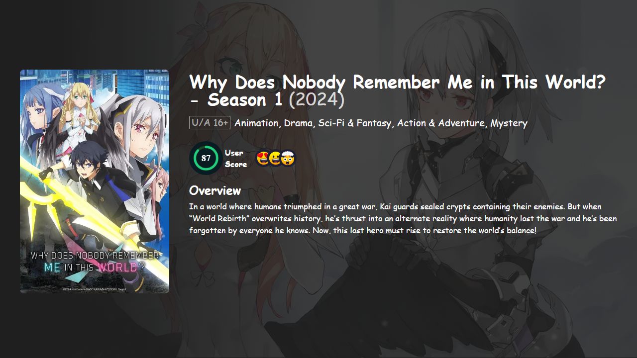 Why Does Nobody Remember Me in This World? Season 1 Hindi-English-Japanese Dubbed