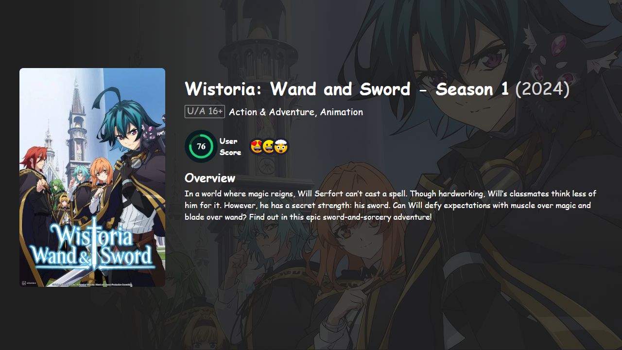 Wistoria: Wand and Sword Season 1 Hindi-Telugu-Tamil-English-Japanese Dubbed