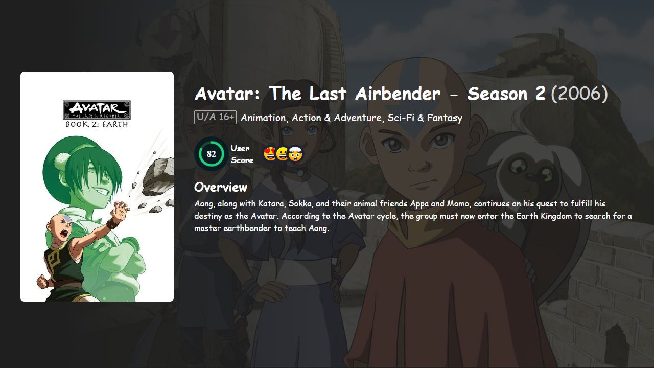 Avatar: The Last Airbender Season 2 Hindi-Telugu-Tamil-Malayalam-English Dubbed