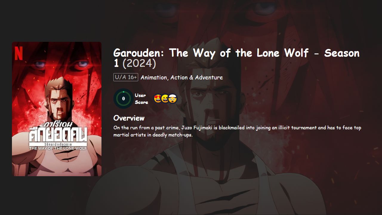 Garouden: The Way of the Lone Wolf Season 1 Hindi-English-Japanese Dubbed