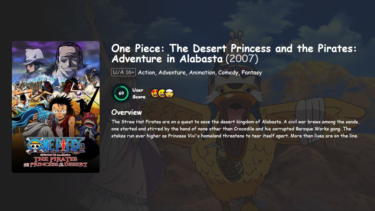 One Piece: The Desert Princess and the Pirates: Adventure in Alabasta (2007) English Dubbed