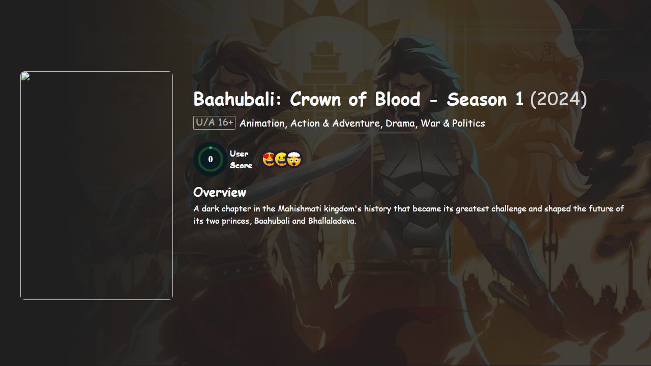 Baahubali: Crown of Blood Season 1 Hindi-Bengali Dubbed