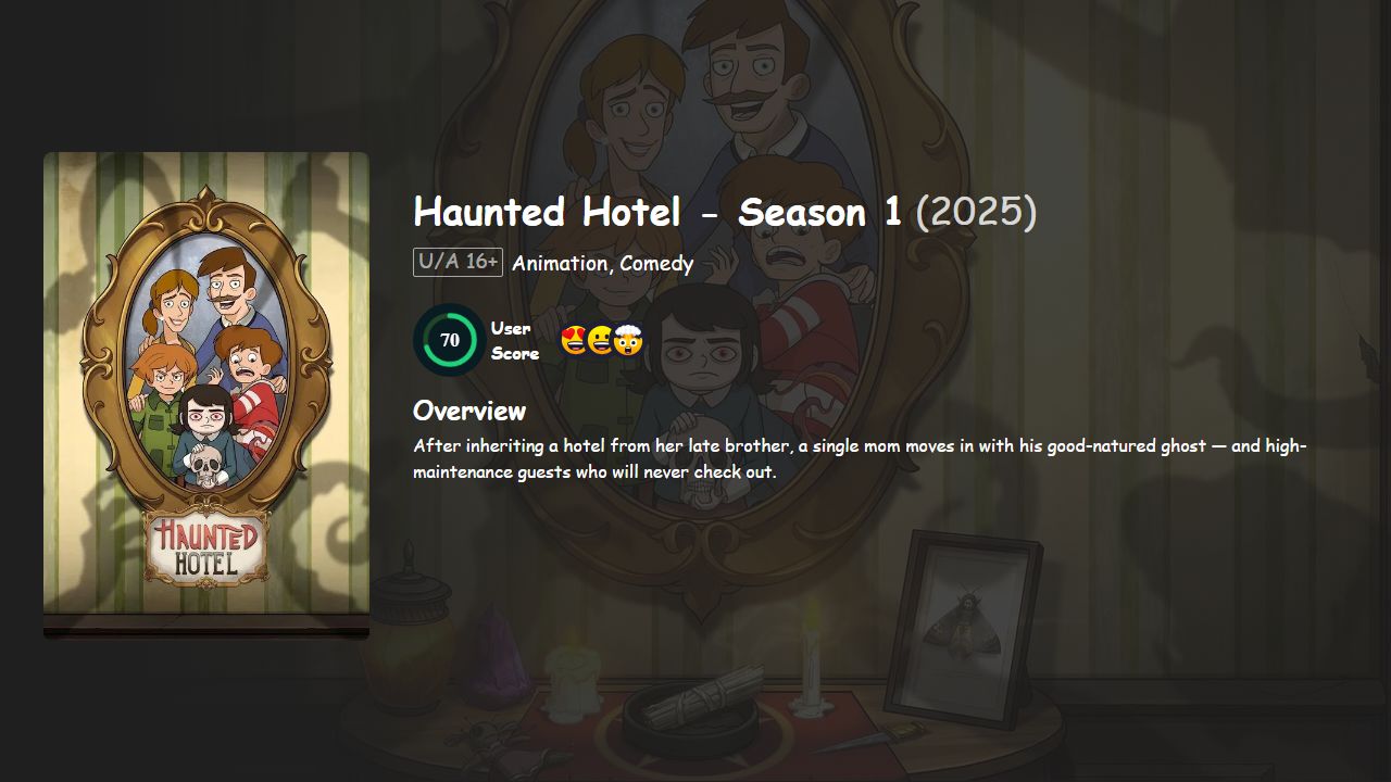 Haunted Hotel Season 1 English Dubbed
