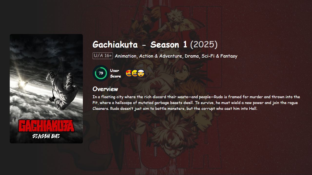 Gachiakuta Season 1 Hindi-Telugu-Tamil-English-Japanese Dubbed
