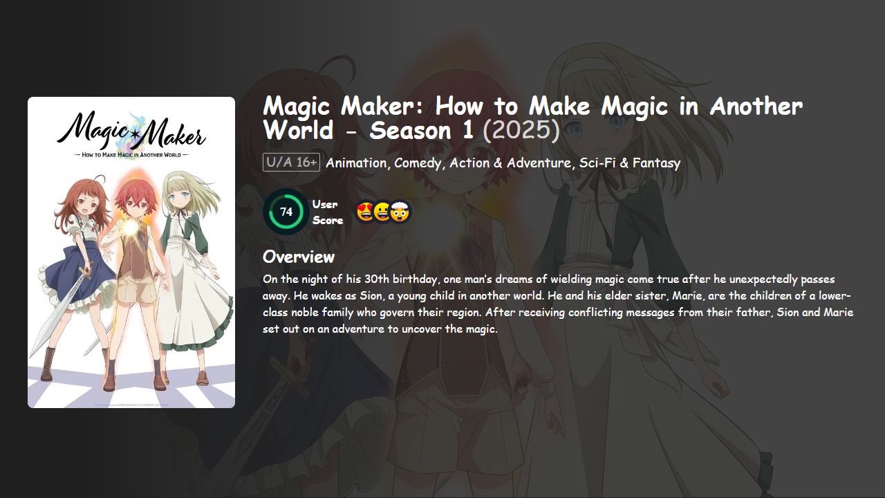Magic Maker: How to Make Magic in Another World Season 1 Hindi-Telugu-Tamil-English-Japanese Dubbed