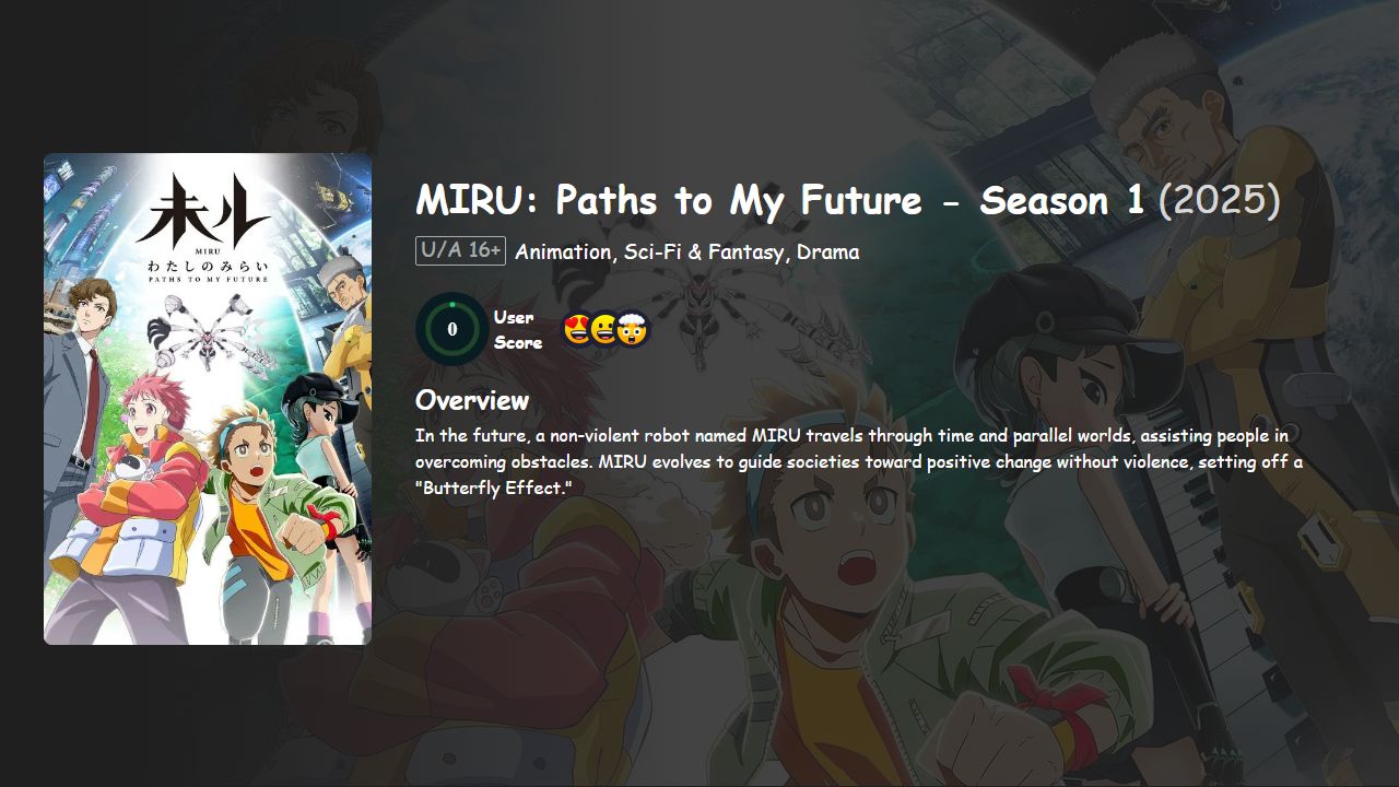 MIRU: Paths to My Future Season 1 Japanese Dubbed