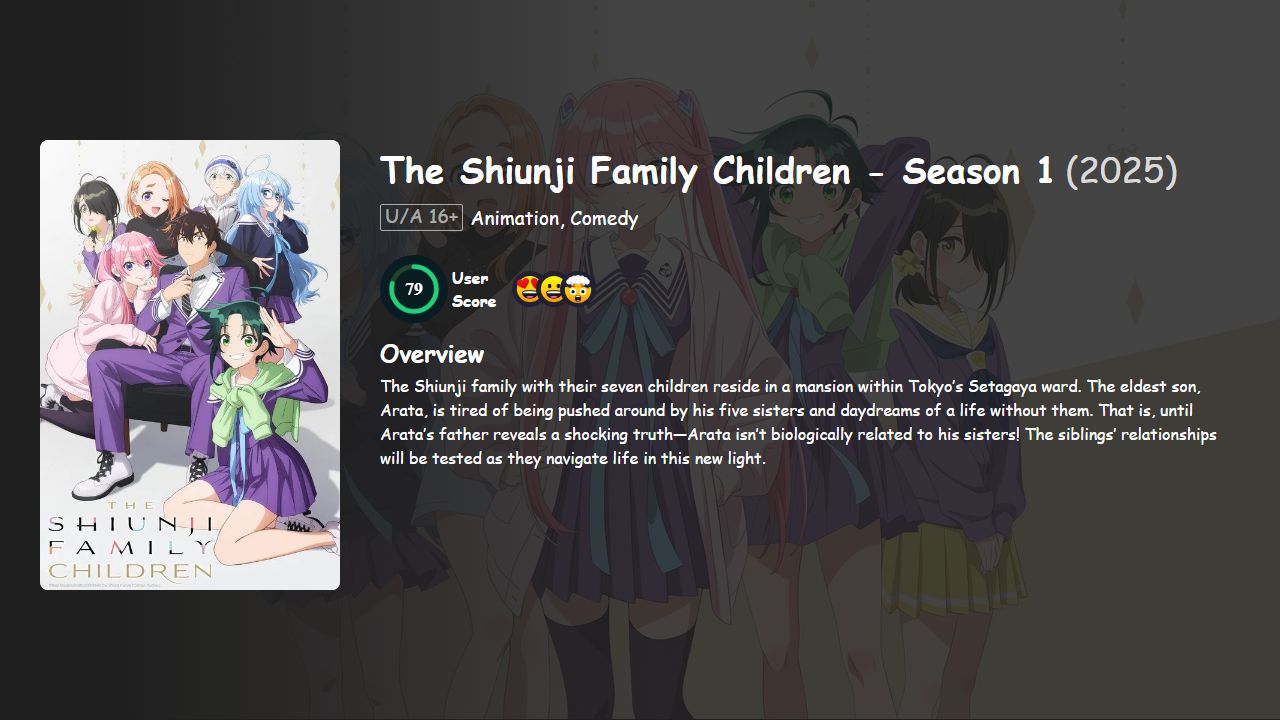 The Shiunji Family Children Season 1 Hindi-English-Japanese Dubbed
