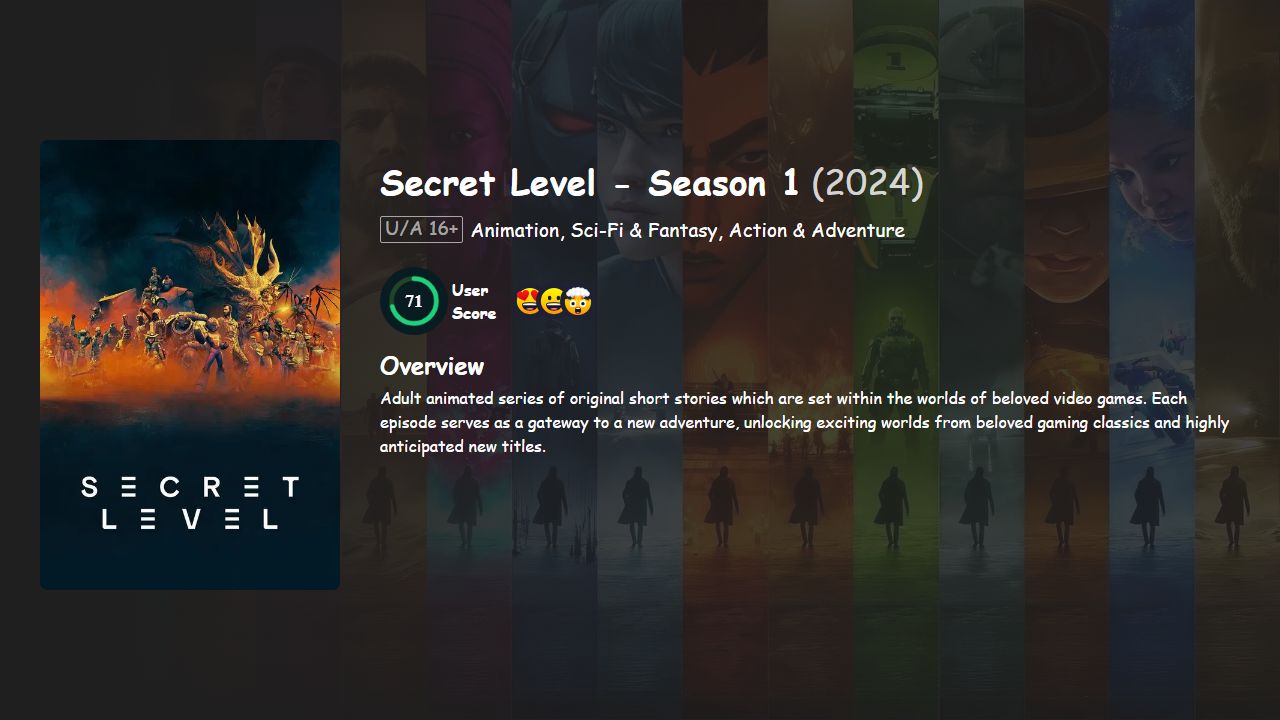 Secret Level Season 1 Hindi-English Dubbed