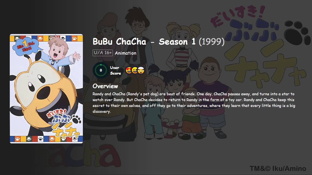 BuBu ChaCha Season 1 Hindi-Telugu-Tamil-Bengali-Malayalam-Japanese Dubbed