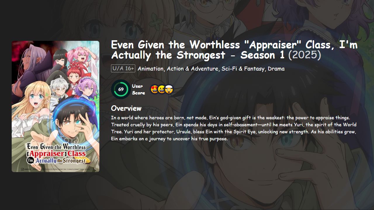 Even Given the Worthless “Appraiser” Class, I’m Actually the Strongest Season 1 Hindi-Japanese Dubbed