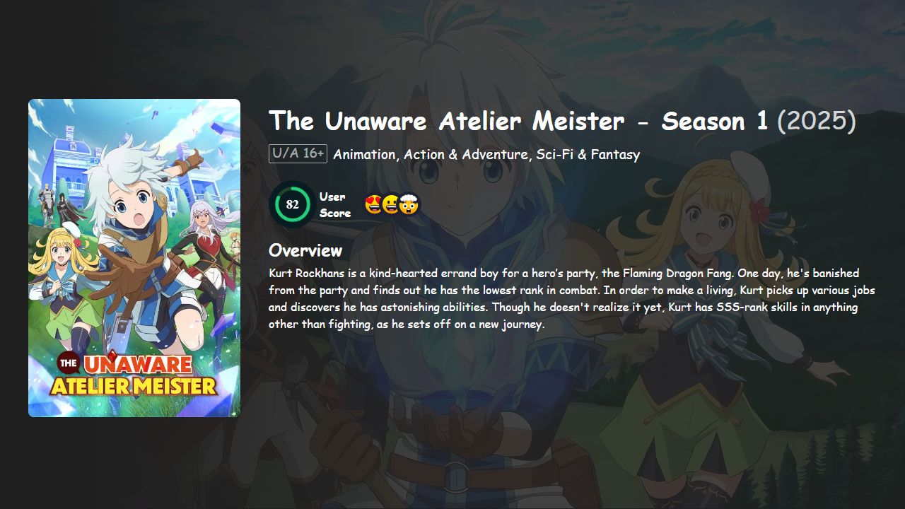 The Unaware Atelier Meister Season 1 Hindi-English-Japanese Dubbed