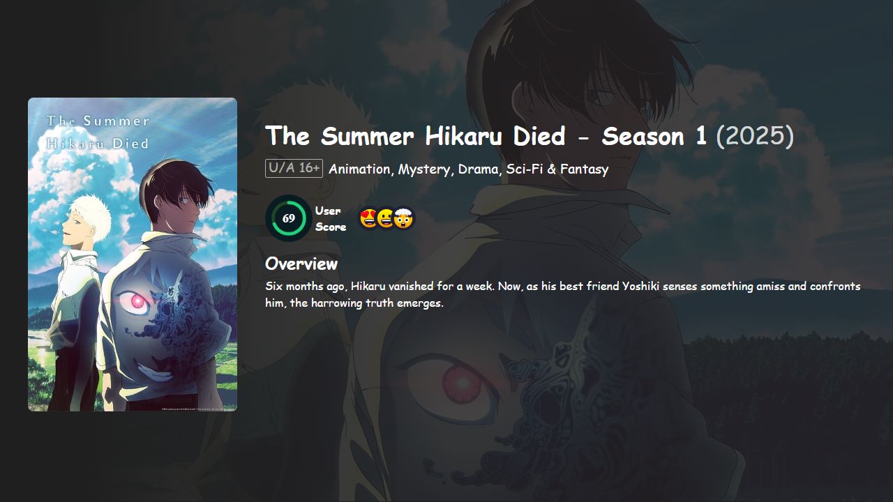 The Summer Hikaru Died Season 1 Hindi-English-Japanese Dubbed