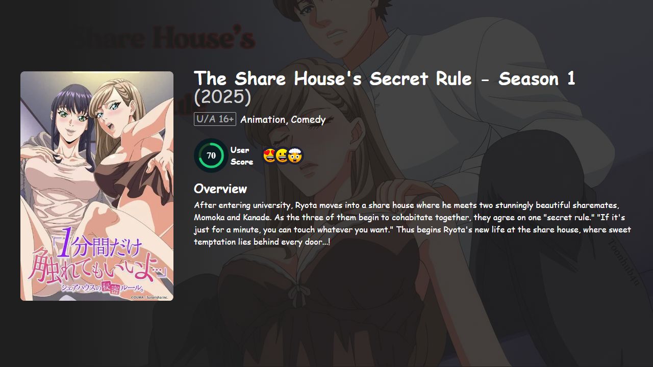 The Share House’s Secret Rule Season 1 Hindi-Telugu-Tamil-Kannada-Japanese Dubbed
