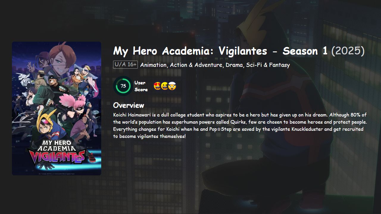 My Hero Academia: Vigilantes Season 1 Hindi-English-Japanese Dubbed