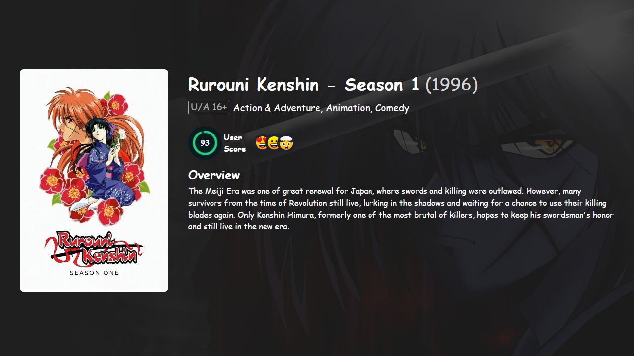 Rurouni Kenshin Season 1 Hindi-Japanese Dubbed