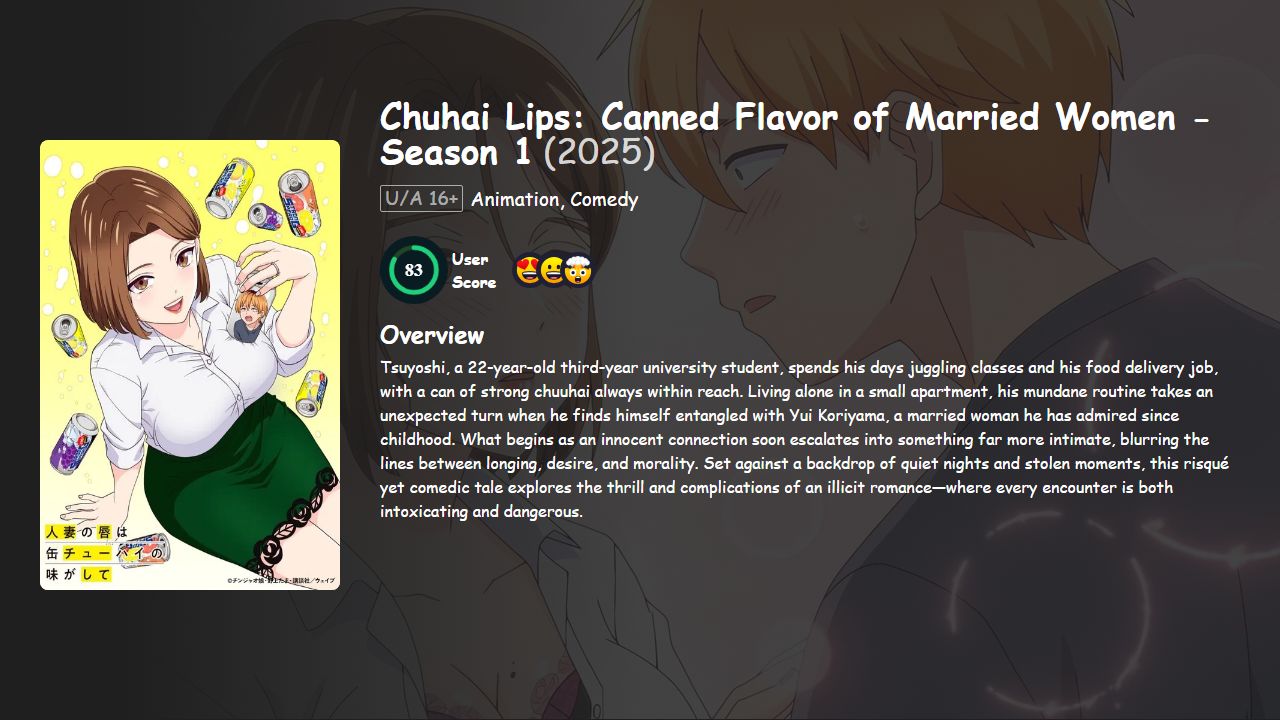 Chuhai Lips Season 1 Japanese Dubbed