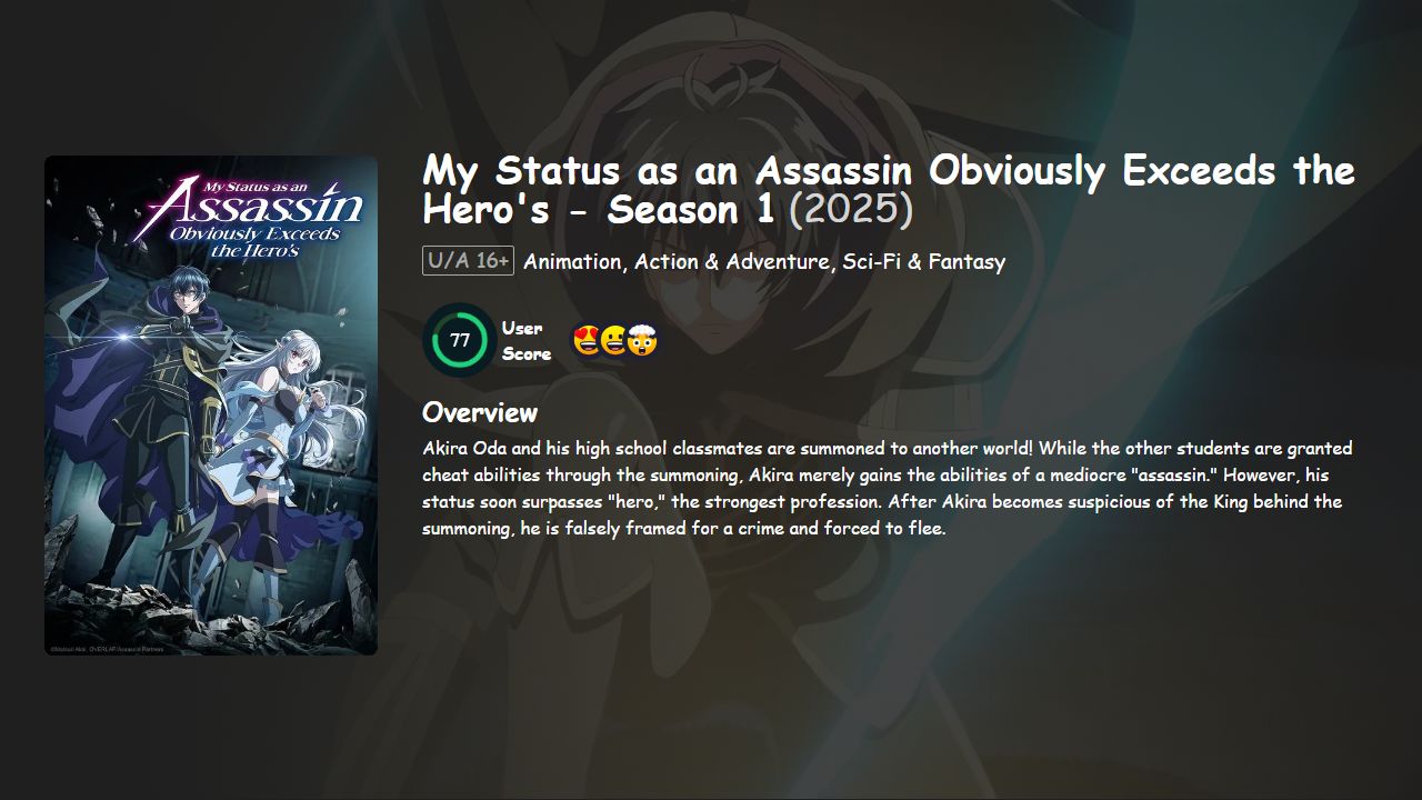 My Status as an Assassin Obviously Exceeds the Hero’s Season 1 Hindi-Telugu-Tamil-English-Japanese Dubbed