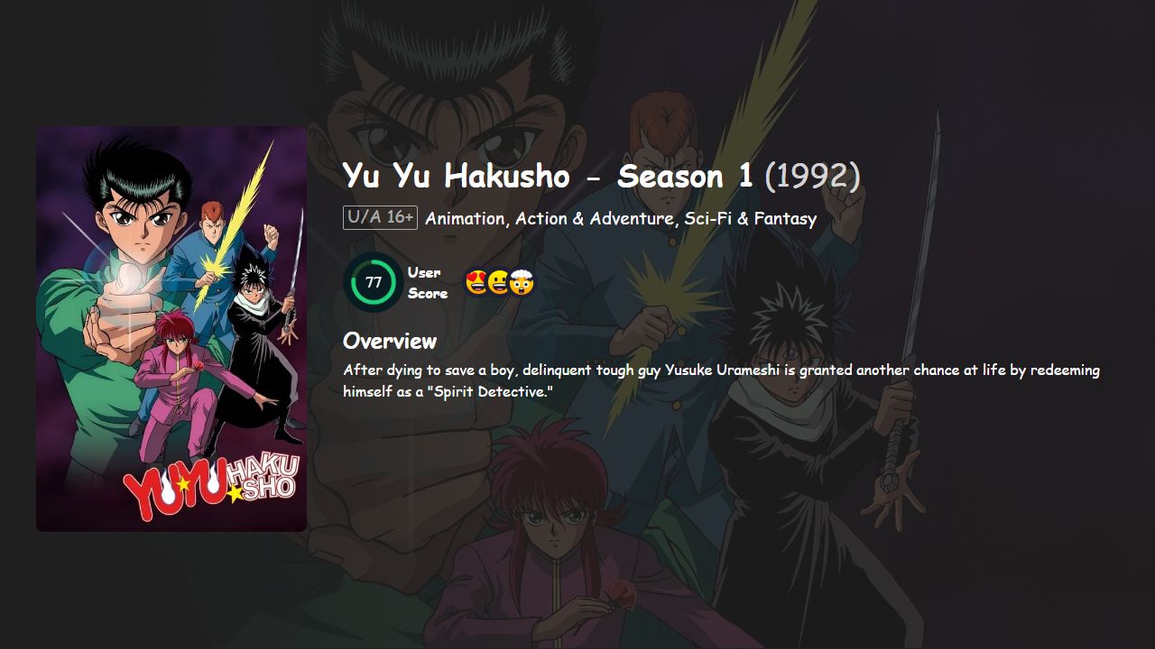 Yu Yu Hakusho Season 1 Hindi-English-Japanese Dubbed