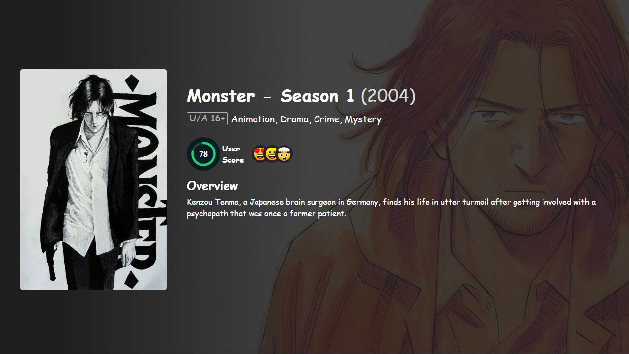 Monster Season 1 Hindi-English-Japanese Dubbed