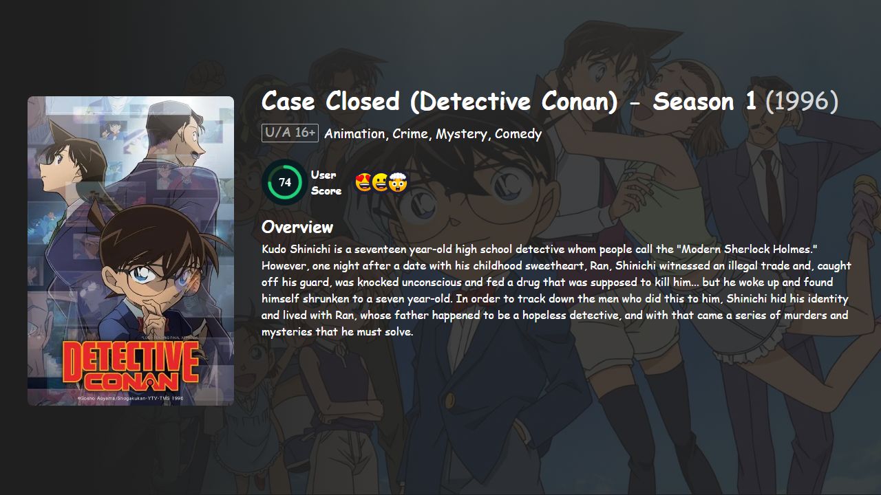 Case Closed (Detective Conan) Season 1 Hindi-Japanese Dubbed