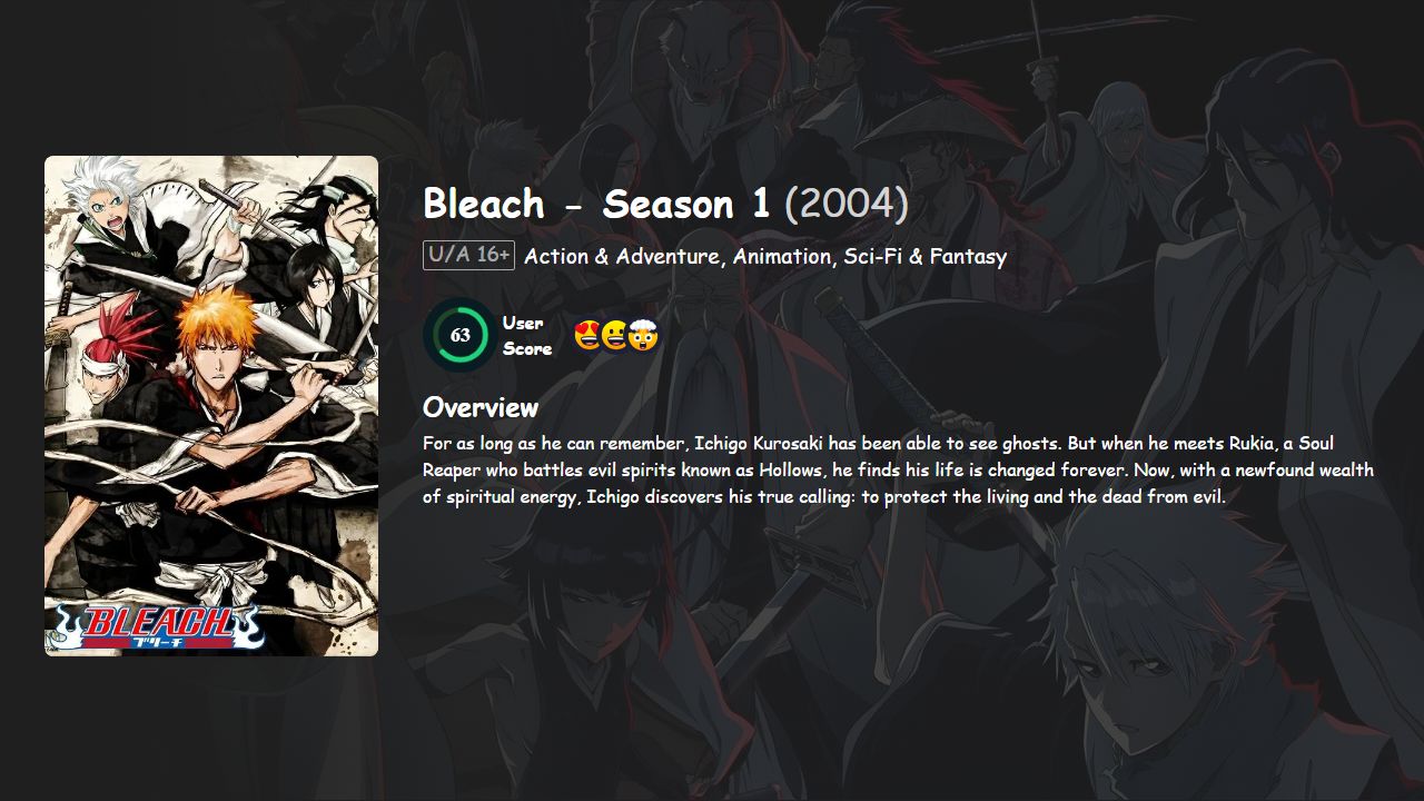 Bleach Season 1 Hindi-English-Japanese Dubbed