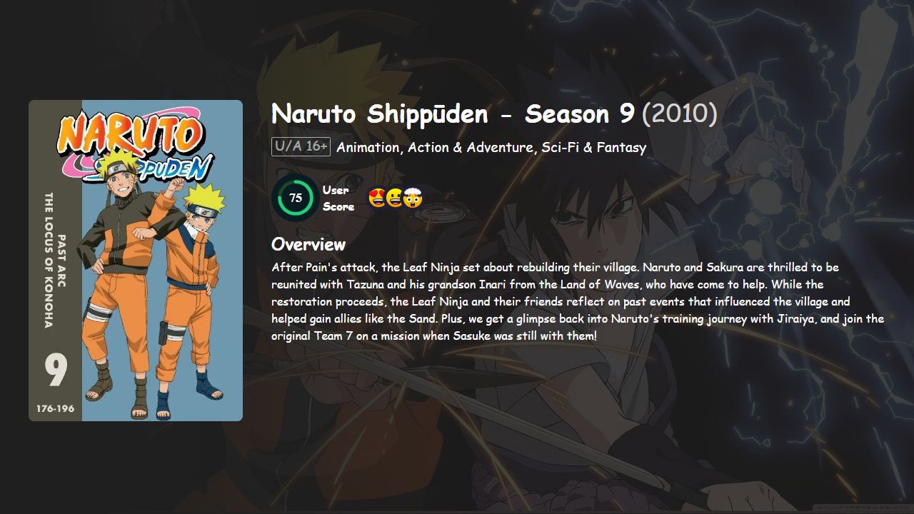 Naruto Shippūden Season 9 Hindi-Tamil-Malayalam-English-Japanese Dubbed