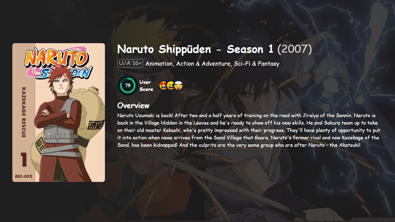 Naruto Shippūden Season 1 Hindi-Telugu-Tamil-Bengali-Malayalam-English-Japanese Dubbed