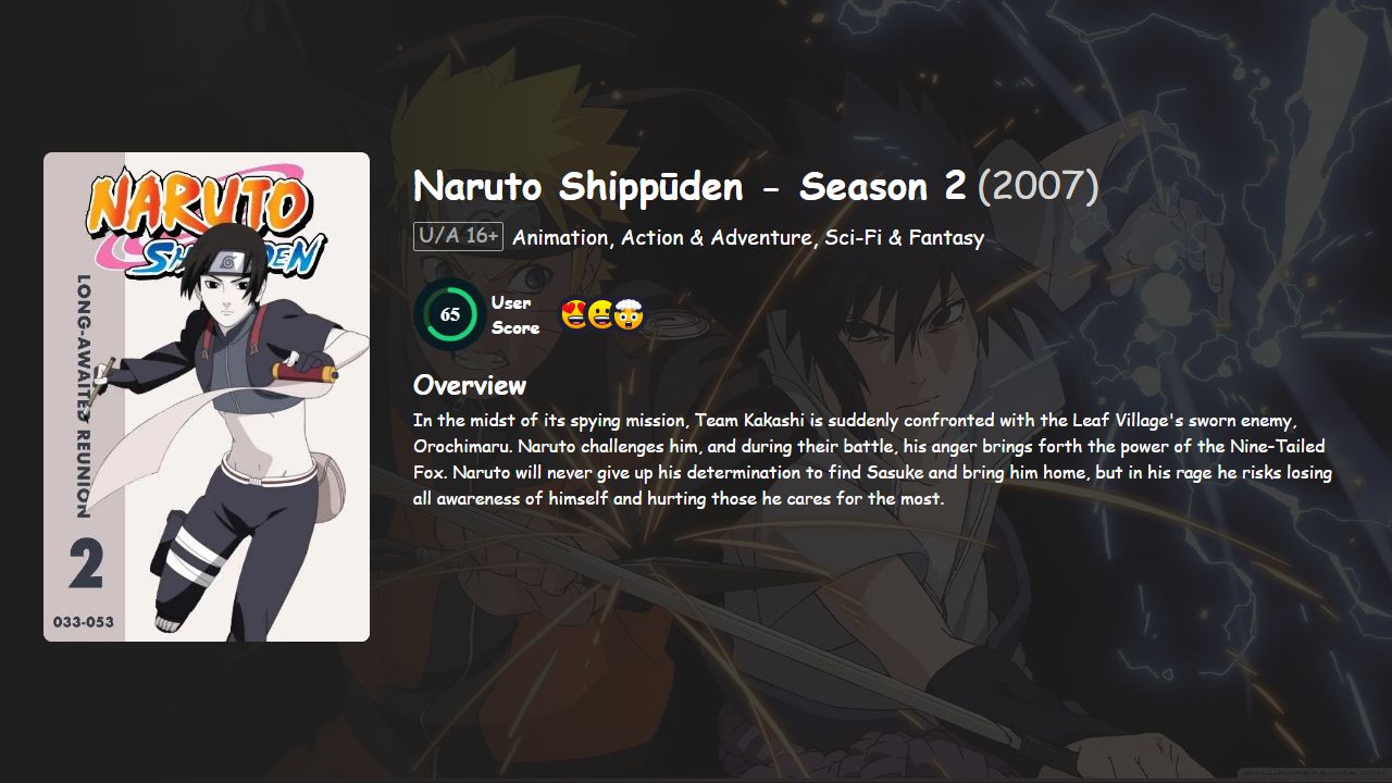 Naruto Shippūden Season 2 Hindi-Tamil-Malayalam-English-Japanese Dubbed