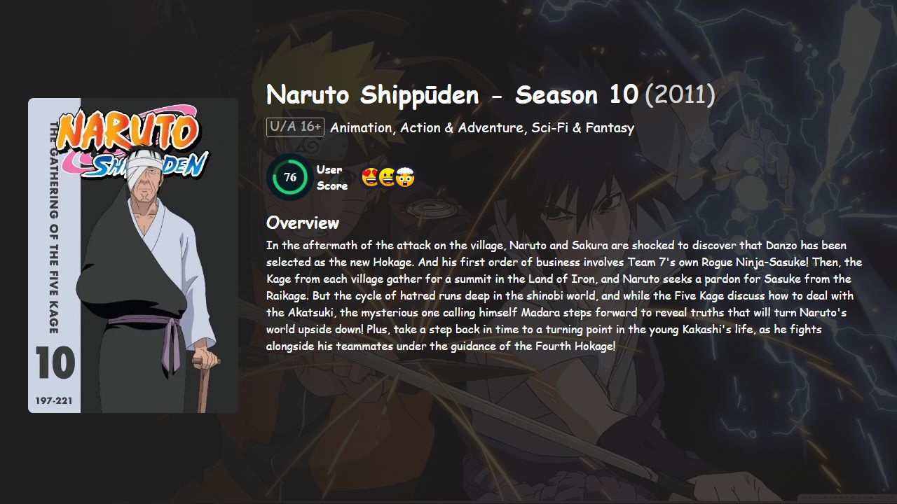 Naruto Shippūden Season 10 Hindi-Tamil-Malayalam-English-Japanese Dubbed