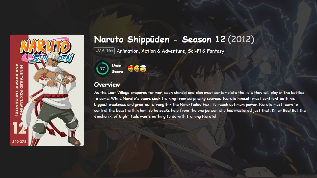 Naruto Shippūden Season 12 Hindi-Telugu-Tamil-Bengali-Malayalam-English-Japanese Dubbed