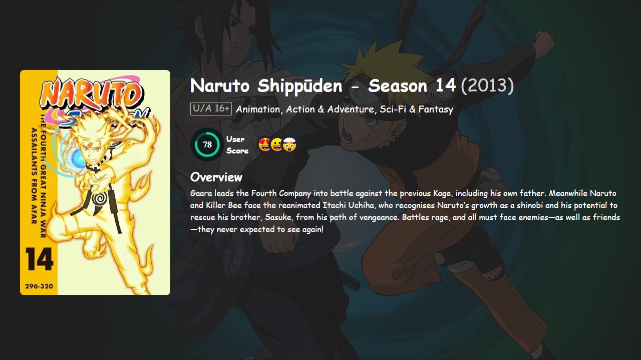 Naruto Shippūden Season 14 Hindi-Telugu-Tamil-Bengali-Malayalam-English-Japanese Dubbed