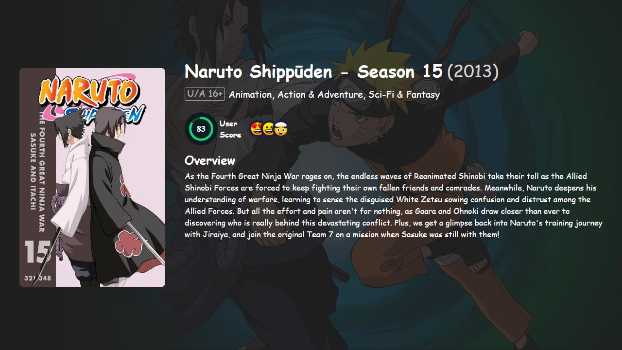 Naruto Shippūden Season 15 Hindi-Telugu-Tamil-Bengali-Malayalam-English-Japanese Dubbed