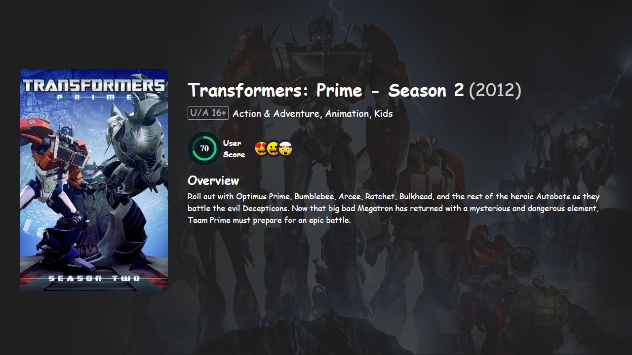 Transformers: Prime Season 2 Hindi-English Dubbed
