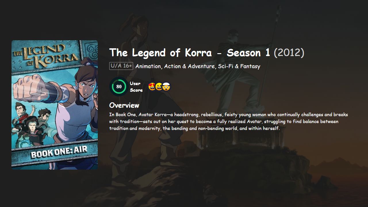 The Legend of Korra Season 1 Hindi-Telugu-Tamil-Malayalam-English Dubbed