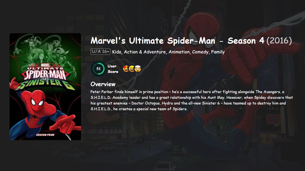 Marvel’s Ultimate Spider-Man Season 4 Hindi-English Dubbed