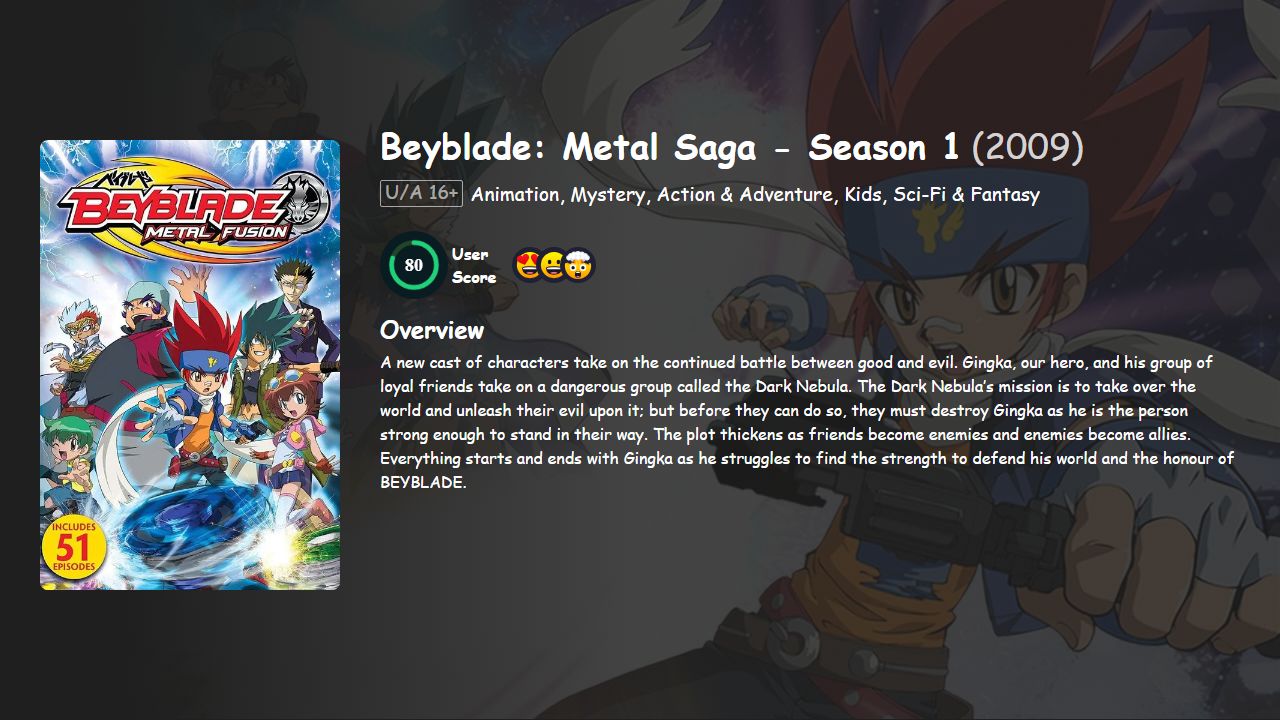 Beyblade: Metal Fusion Season 1 Hindi Dubbed