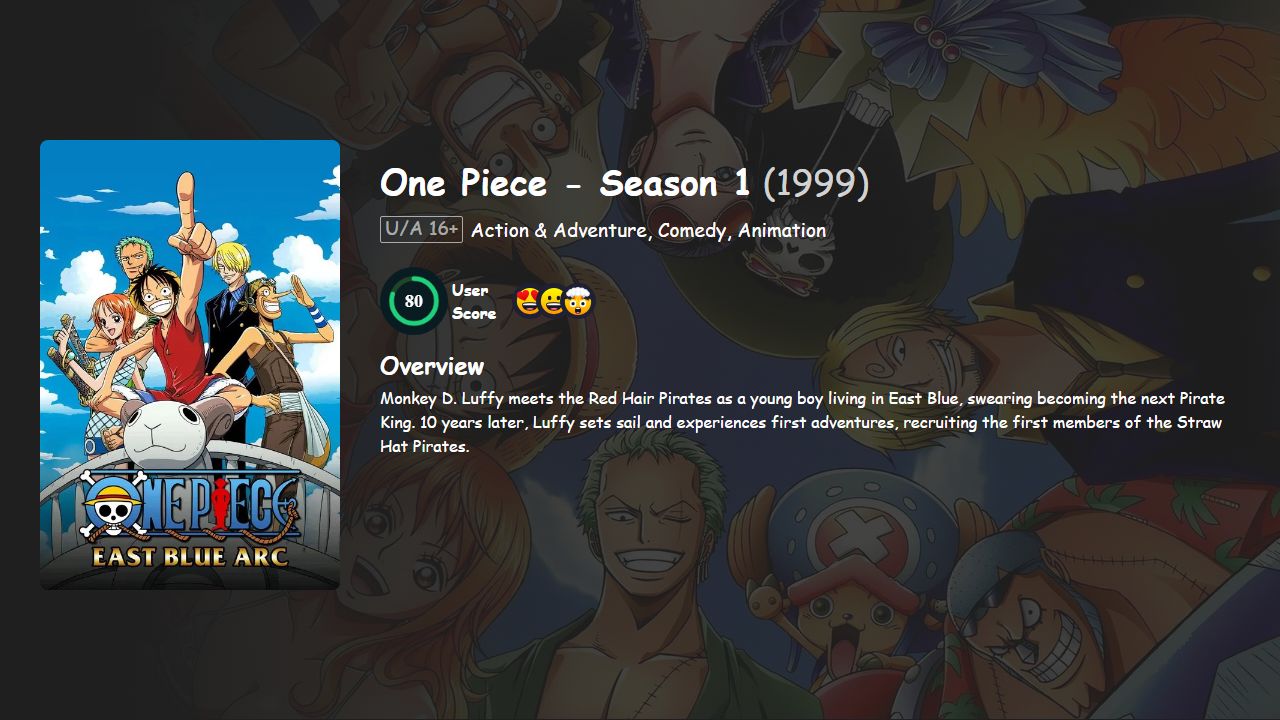 One Piece Season 1 Hindi-Telugu-Tamil-Kannada-Malayalam-English-Japanese Dubbed
