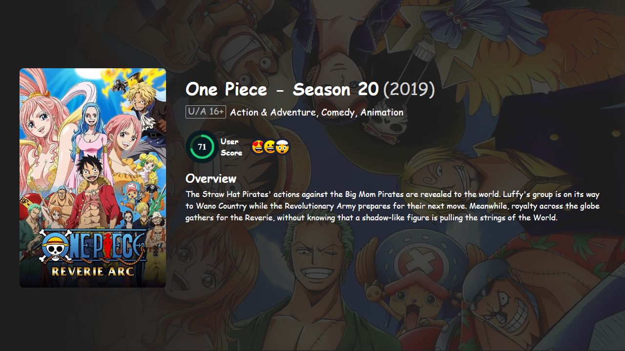 One Piece Season 20 Hindi-Telugu-Tamil-Kannada-Malayalam-English-Japanese Dubbed